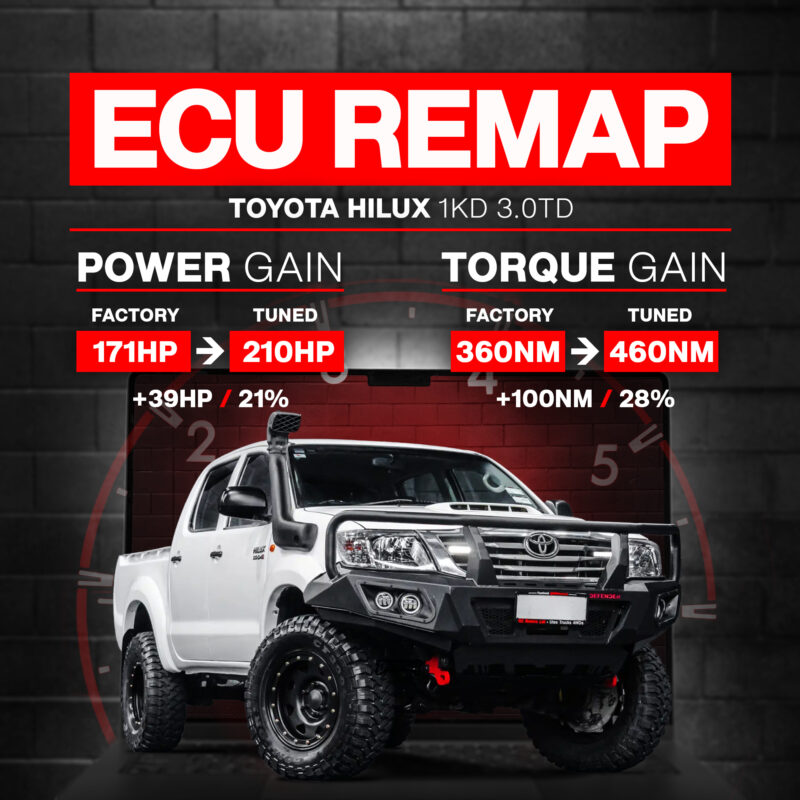 TOYOTA HILUX N70 ECU REMAP [2005-2015]