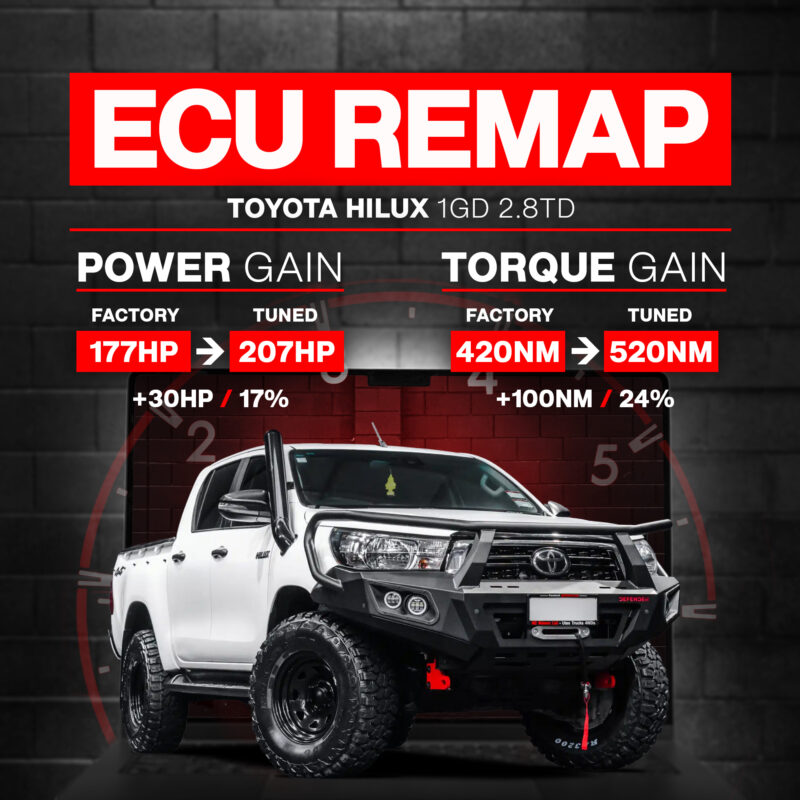 TOYOTA HILUX N80 ECU REMAP [2015-2020]