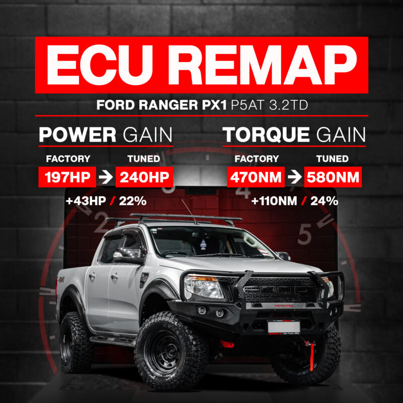 FORD RANGER PX1 ECU REMAP [2012-2014]