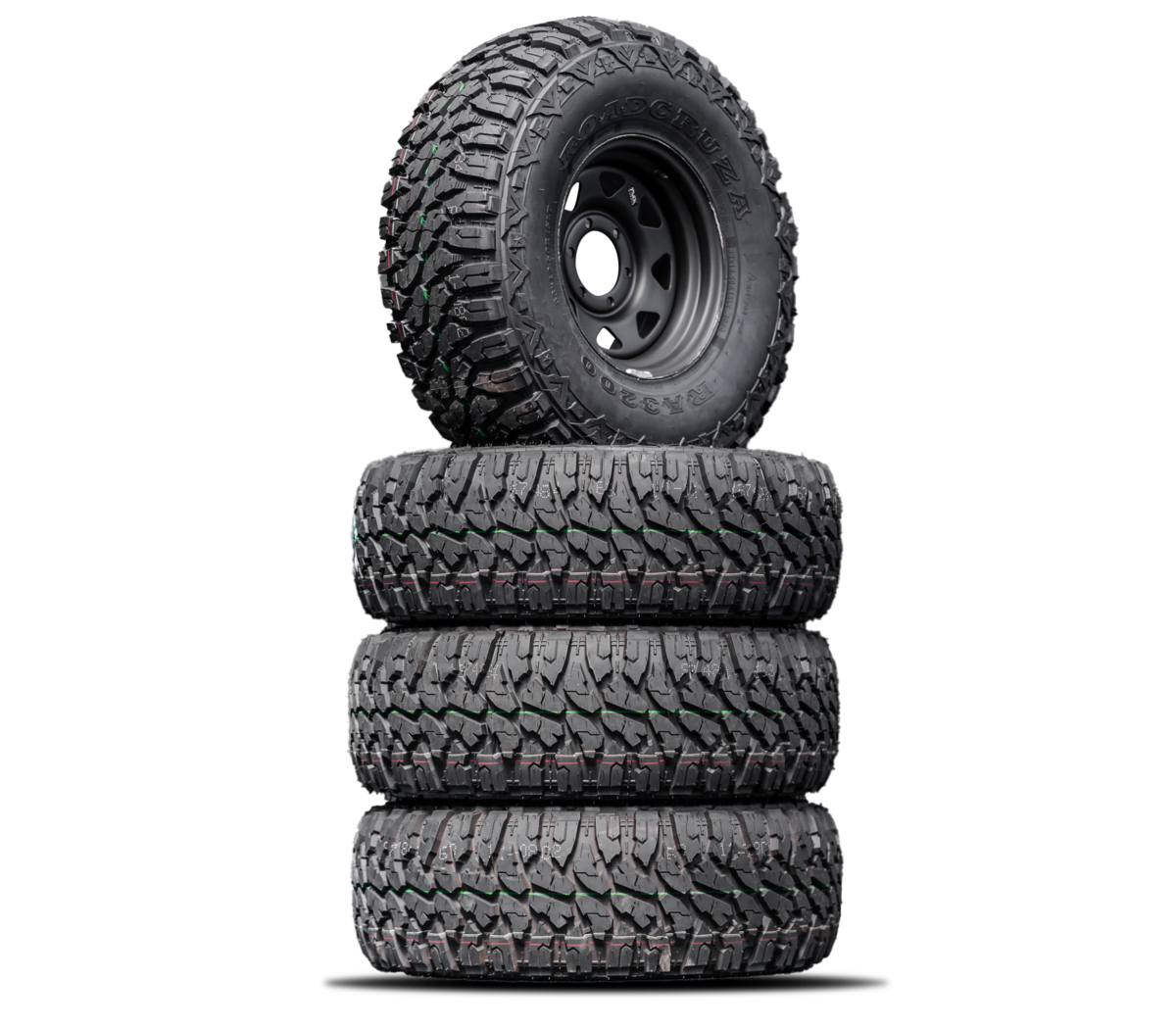 Wheels & Tyres